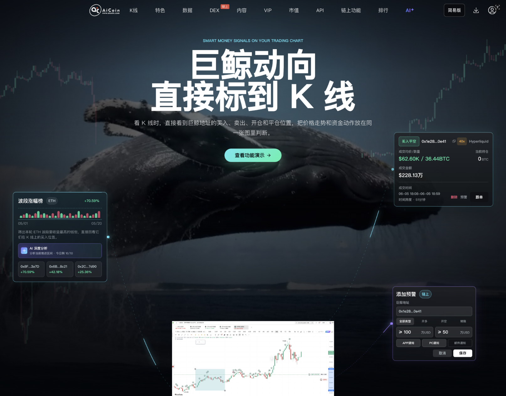 如果你想做中长线，就盯着这位胜率 81% 的巨鲸！_aicoin_图5