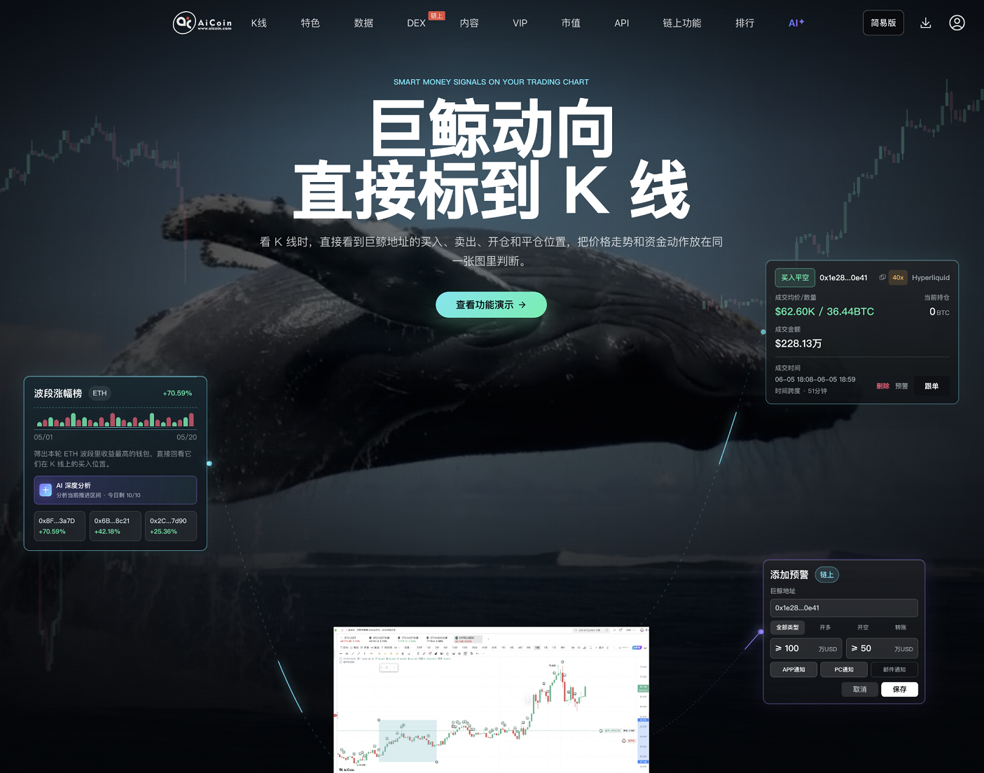 单笔盈利 $1162 万！巨鲸精准做空海力士，简直赚疯了！_aicoin_图3