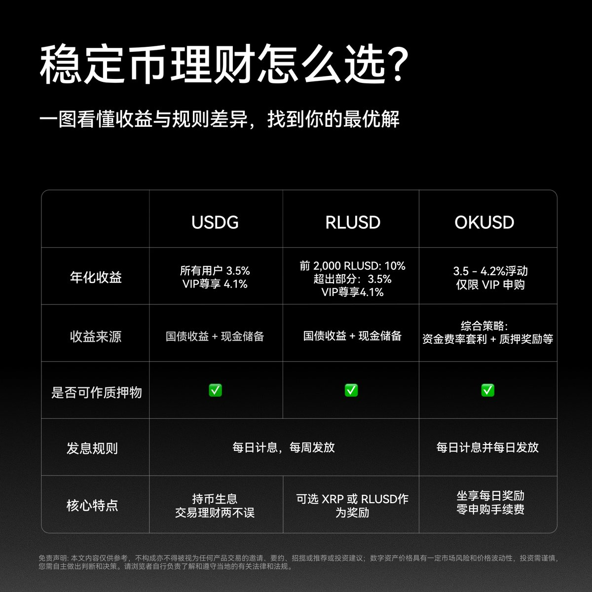 韩国加密市场迎终极洗牌！22%巨税刀落地，1500万币民彻夜无眠_aicoin_图6