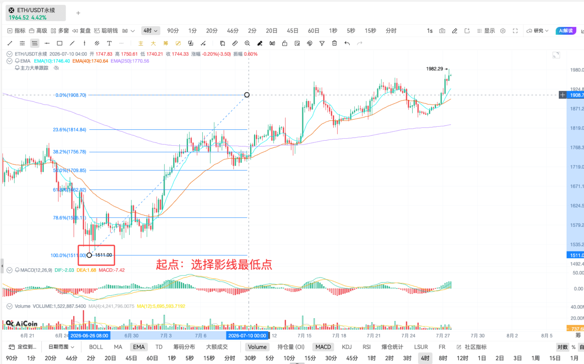 下一个倒闭的是谁?会影响 我用DIF指标赚钱吗_aicoin_图9 下一个倒闭的是谁?会影响 我用DIF指标赚钱吗_aicoin_图9