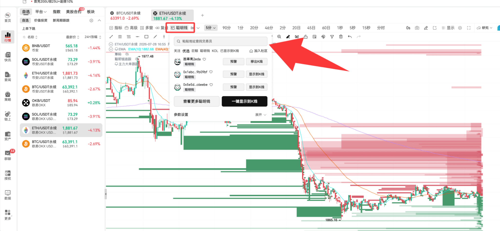 超级大单再现!主力又动了_aicoin_图17