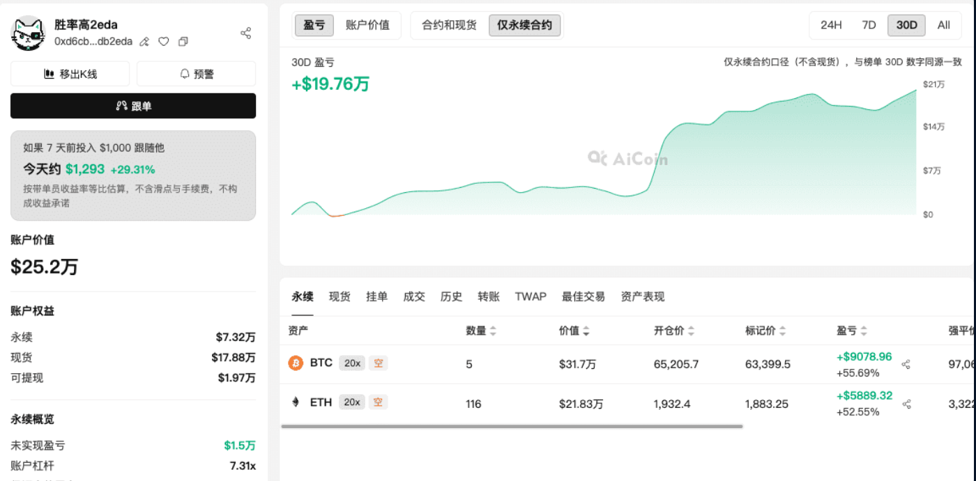 超级大单再现!主力又动了_aicoin_图19