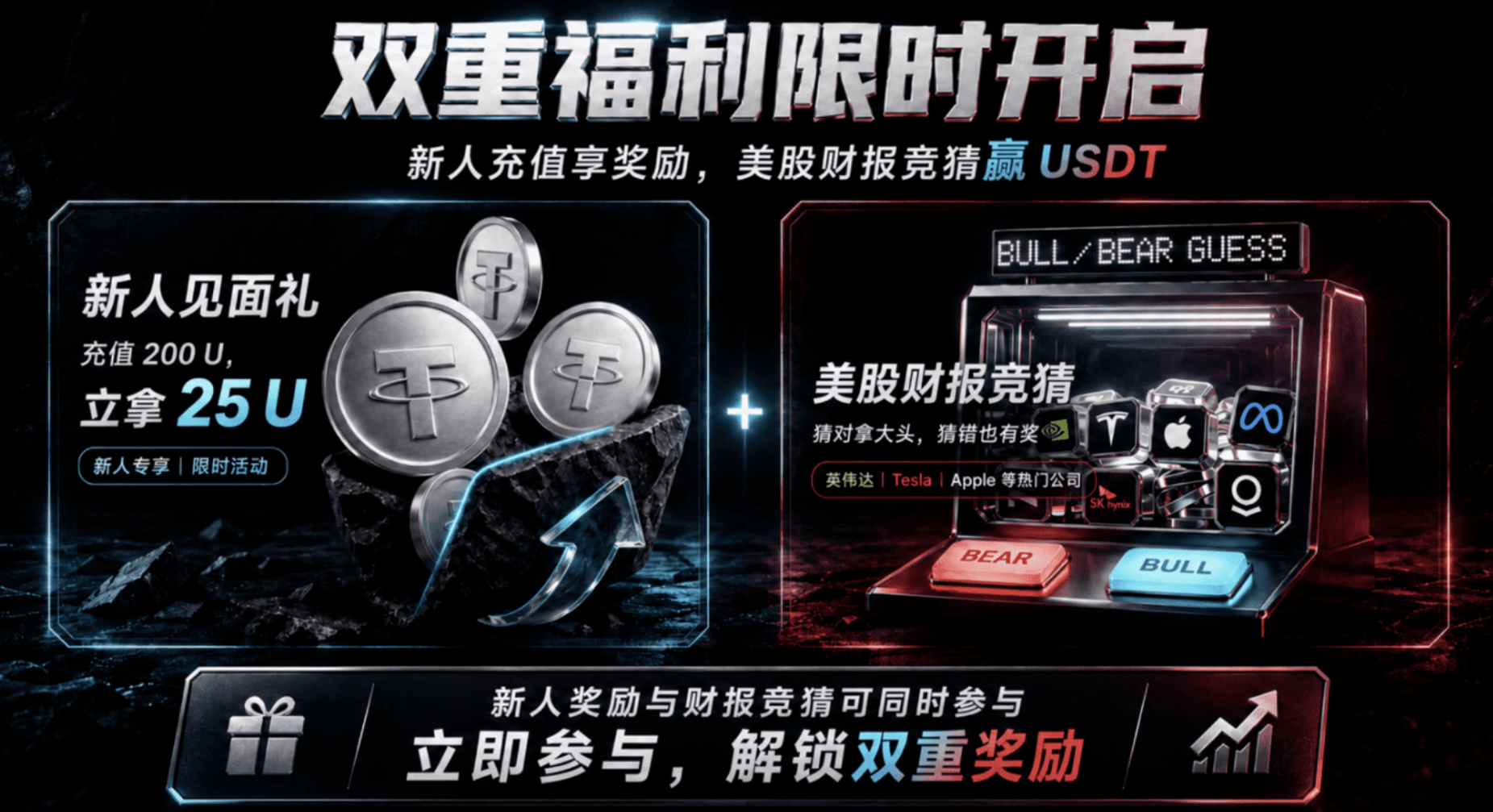 深度研读美股财报:Alphabet与Tesla把AI投资带入现金流考场_aicoin_图4