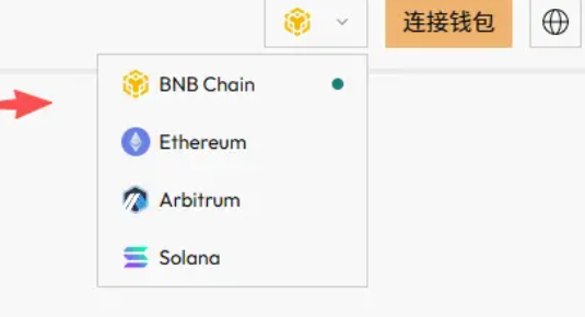 BTC64K失守与三次探顶:探底路径、美韩股市与山寨埋伏计划_aicoin_图5 BTC64K失守与三次探顶:探底路径、美韩股市与山寨埋伏计划_aicoin_图5