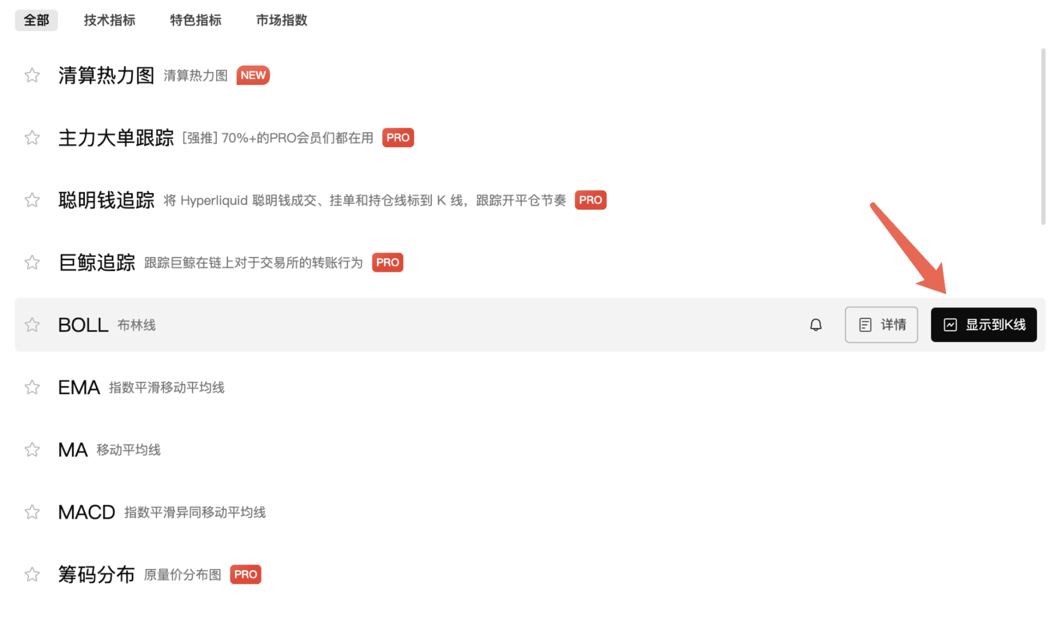 跟杠杆好好道个别吧,我回家玩网格去了_aicoin_图11 跟杠杆好好道个别吧,我回家玩网格去了_aicoin_图11