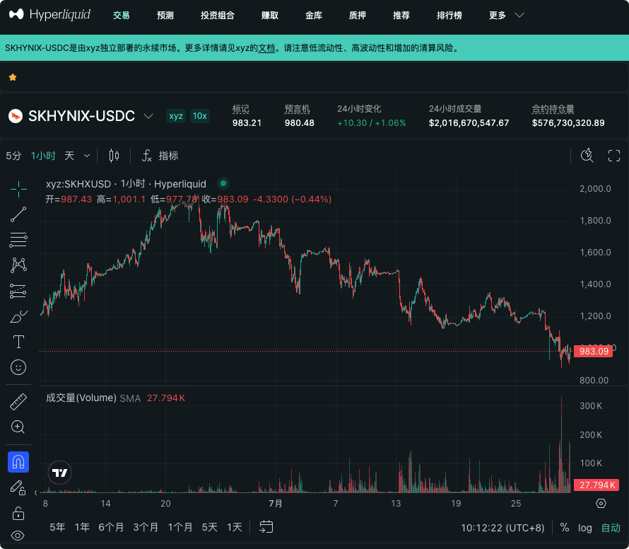 30万韩国散户爆仓维权_aicoin_图2
