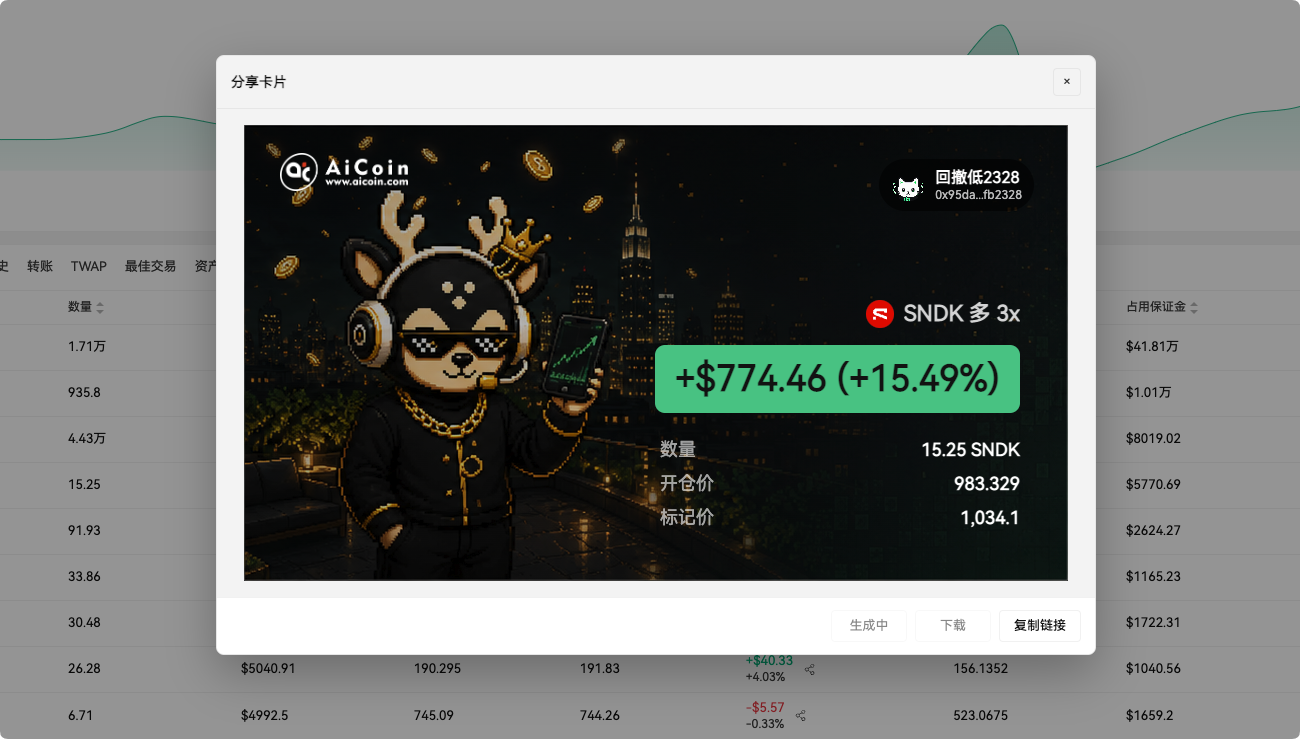 日内短线必看：“低回撤”巨鲸胜率高达 90%+！_aicoin_图4