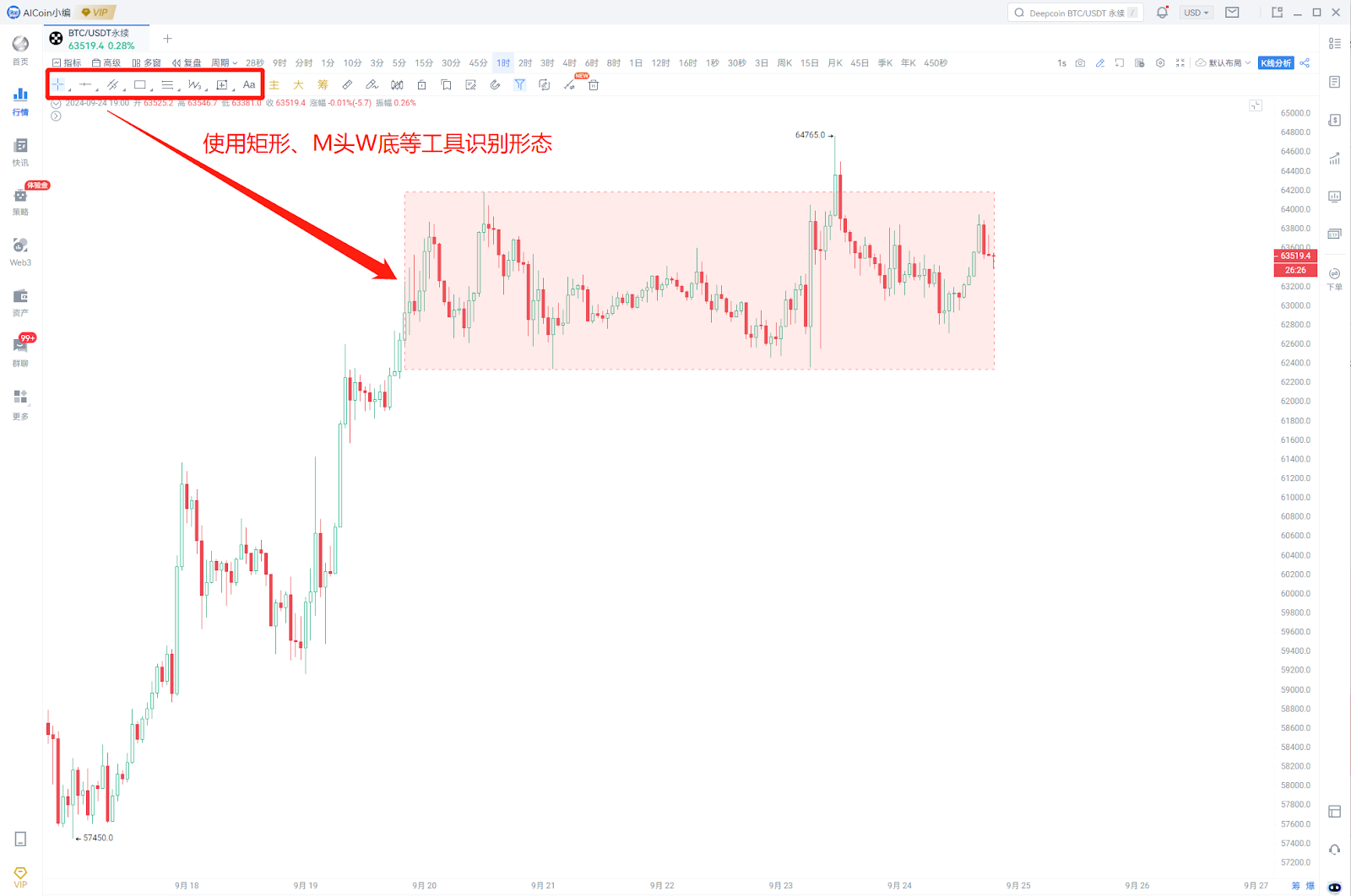 从原理到参数设置,手把手教你搭建一套网格策略_aicoin_图8 从原理到参数设置,手把手教你搭建一套网格策略_aicoin_图8
