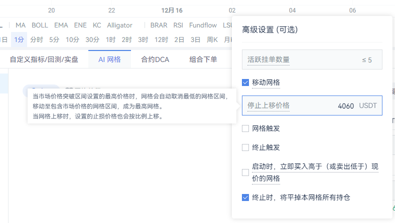 从原理到参数设置,手把手教你搭建一套网格策略_aicoin_图9 从原理到参数设置,手把手教你搭建一套网格策略_aicoin_图9
