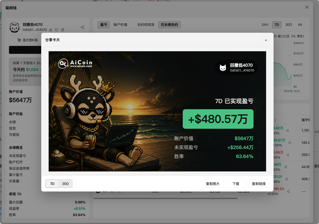 2034 胜 1 负，这才是顶级巨鲸的统治力！