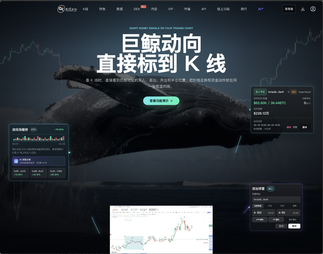 2034 胜 1 负，这才是顶级巨鲸的统治力！_aicoin_图5