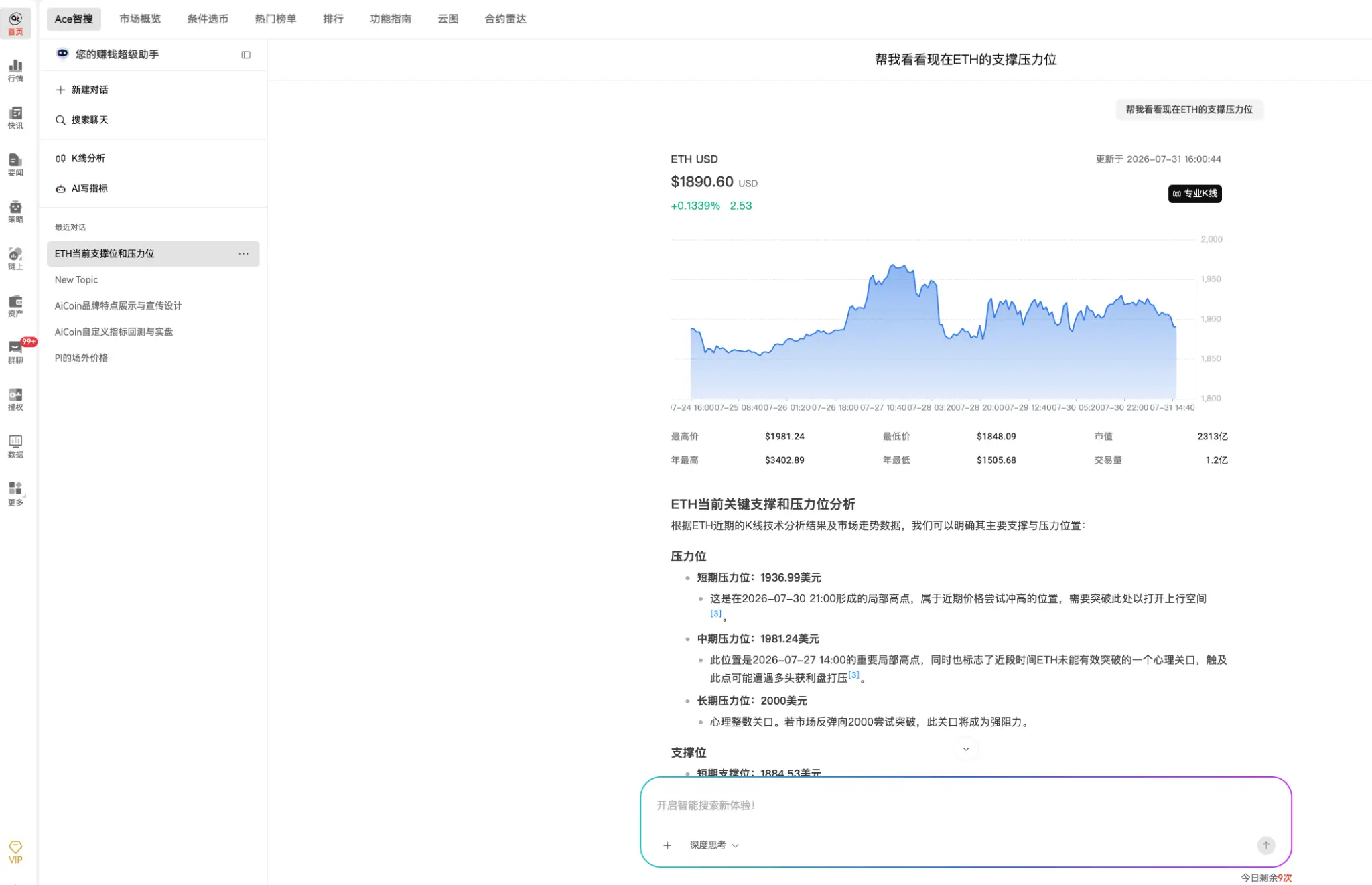 你真的会看支撑压力位吗?_aicoin_图2 你真的会看支撑压力位吗?_aicoin_图2