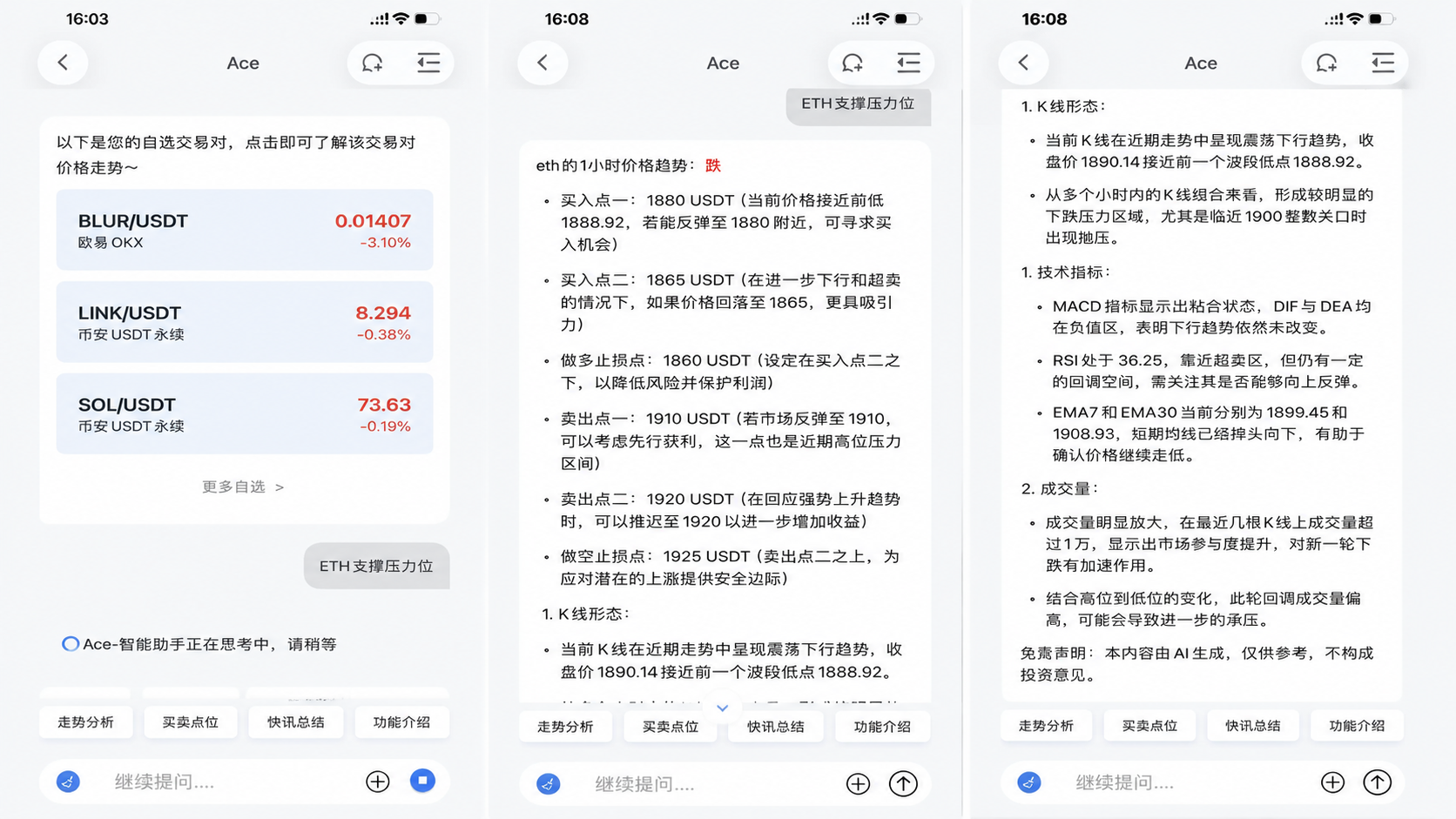 你真的会看支撑压力位吗？_aicoin_图4