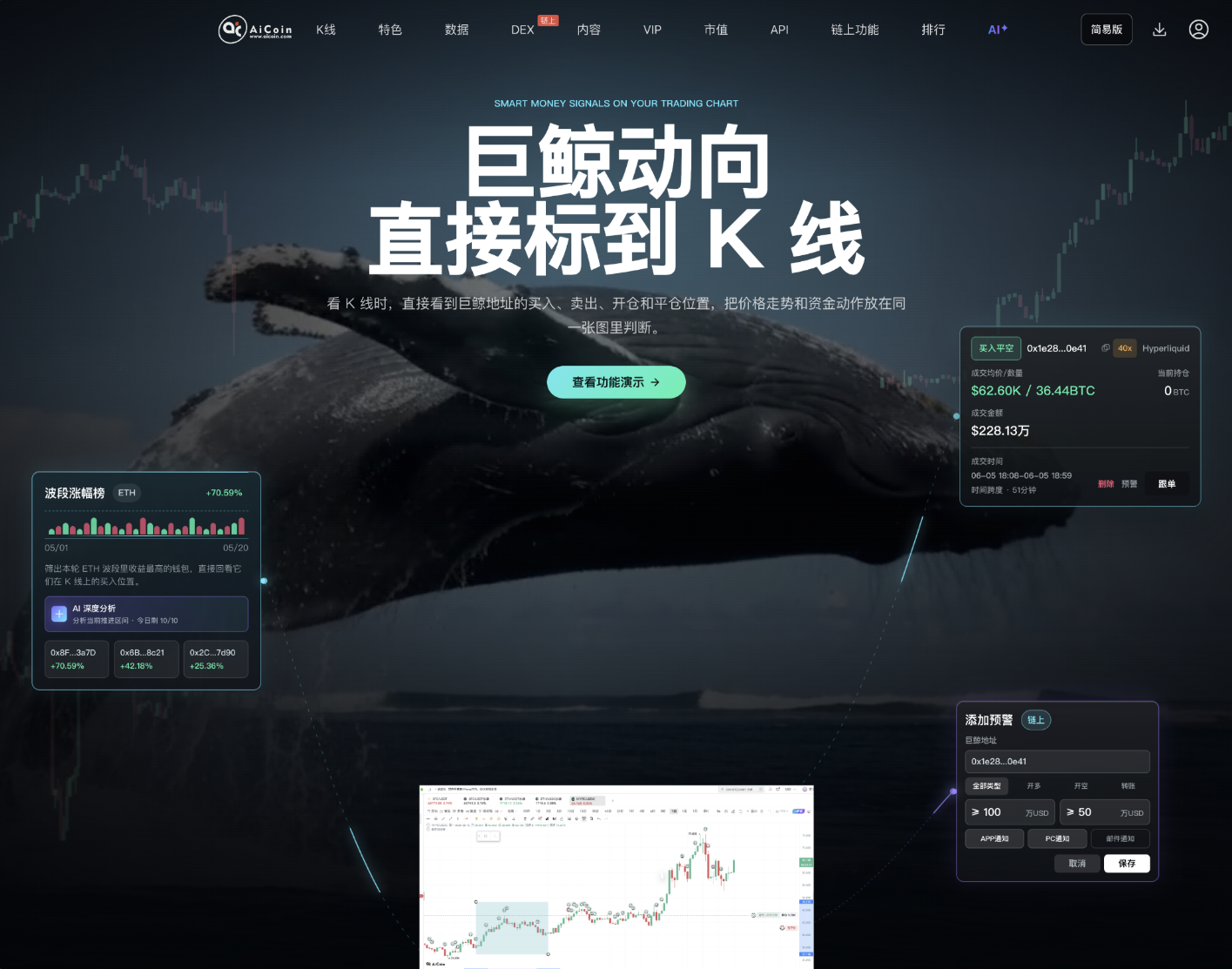 胜率 82%的巨鲸，专注 BTC/ETH ，必须看_aicoin_图5