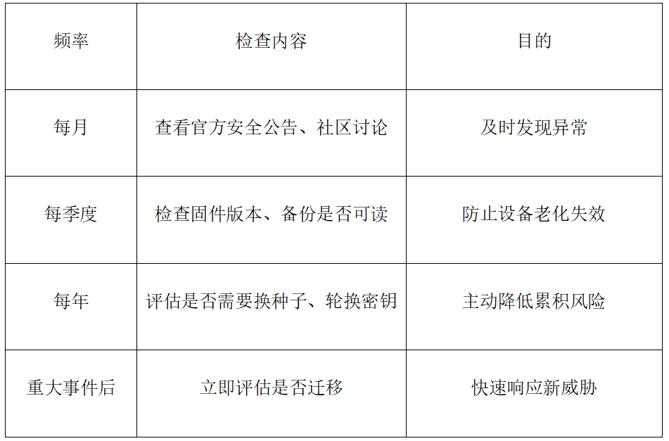 案发现场:加密史上最迅猛的洗劫之一_aicoin_图2 案发现场:加密史上最迅猛的洗劫之一_aicoin_图2