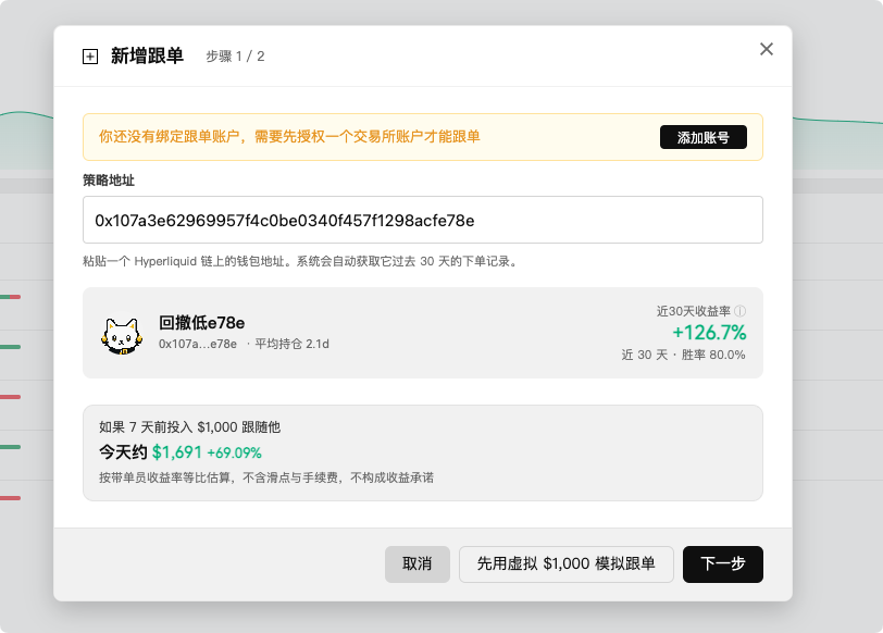 100% Win Rate, No More Pretending, Revealing!_aicoin_image5 100% Win Rate, No More Pretending, Revealing!_aicoin_image5