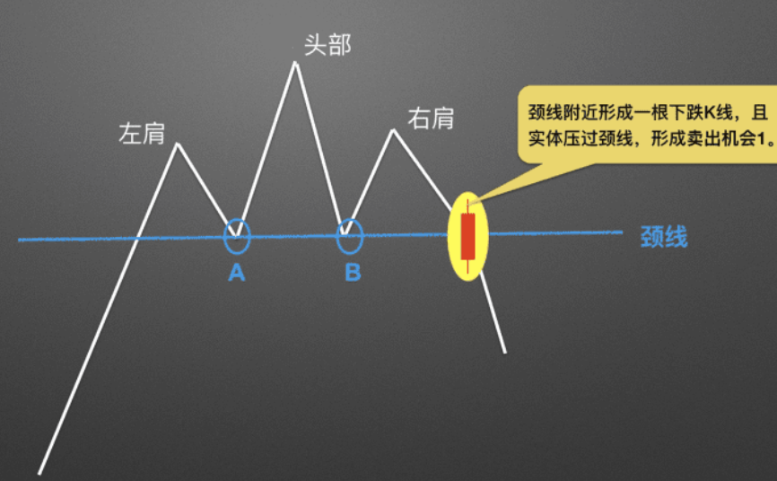 看K线给我看好了呀!一场直播教会你_aicoin_图9