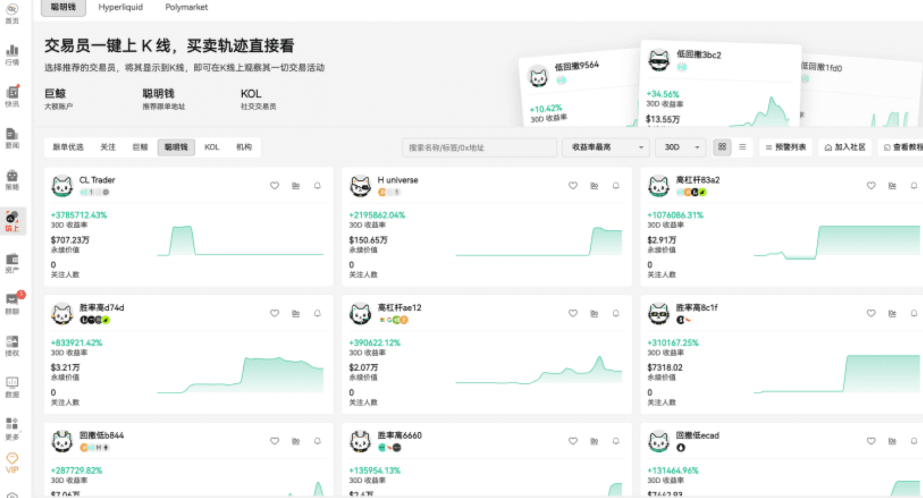 海力士插针怎么看_在AiCoin链上聪明钱看!_aicoin_图3