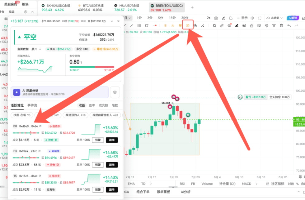 海力士插针怎么看_在AiCoin链上聪明钱看!_aicoin_图8