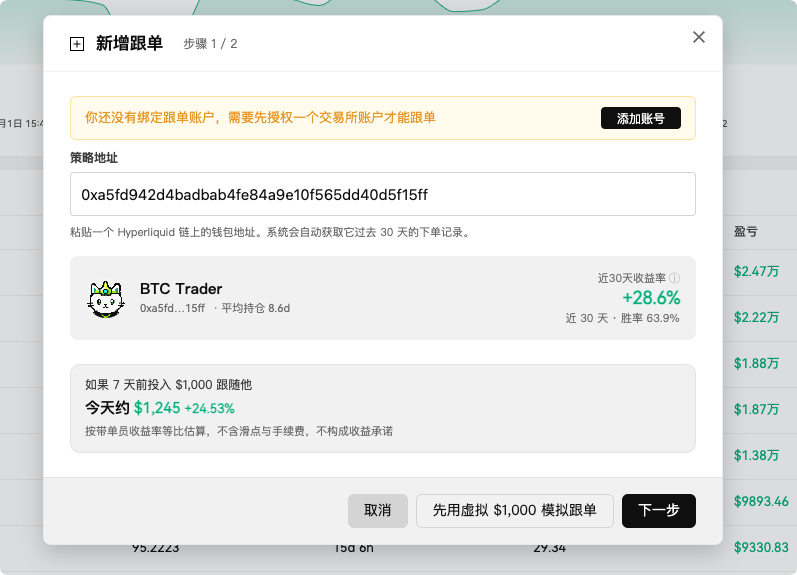 “全能型”巨鲸, 28.6% 的月收益_aicoin_图3 “全能型”巨鲸, 28.6% 的月收益_aicoin_图3