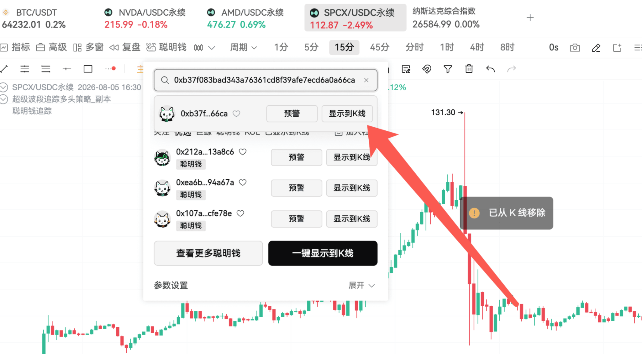 美股牛回速归？别急，先看链上聪明钱怎么说！_aicoin_图5
