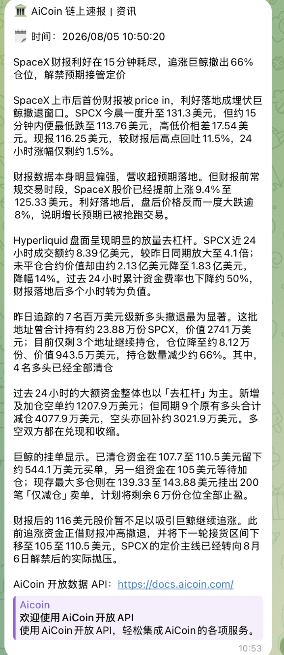 美股牛回速归？别急，先看链上聪明钱怎么说！_aicoin_图7