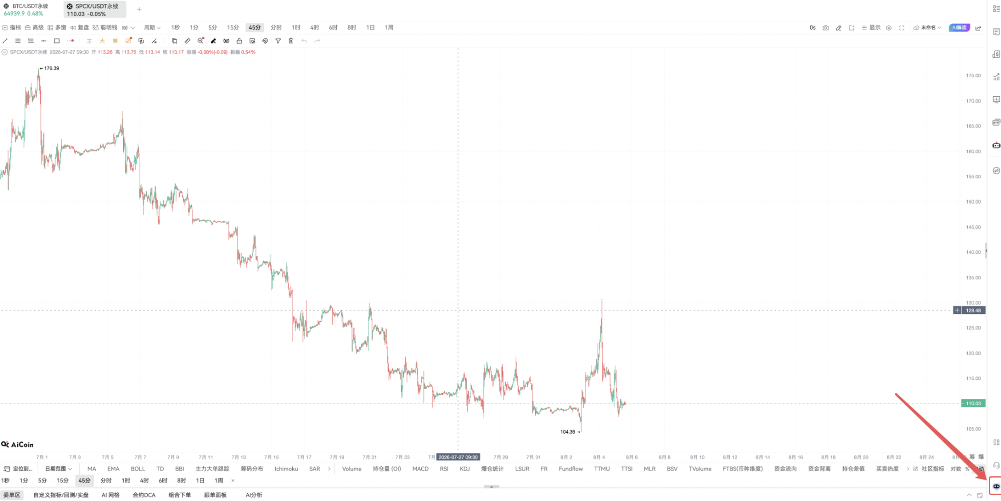 今天讲三件事:SpaceX 财报、清晰法案延期与巨鲸空单_aicoin_图7 今天讲三件事:SpaceX 财报、清晰法案延期与巨鲸空单_aicoin_图7