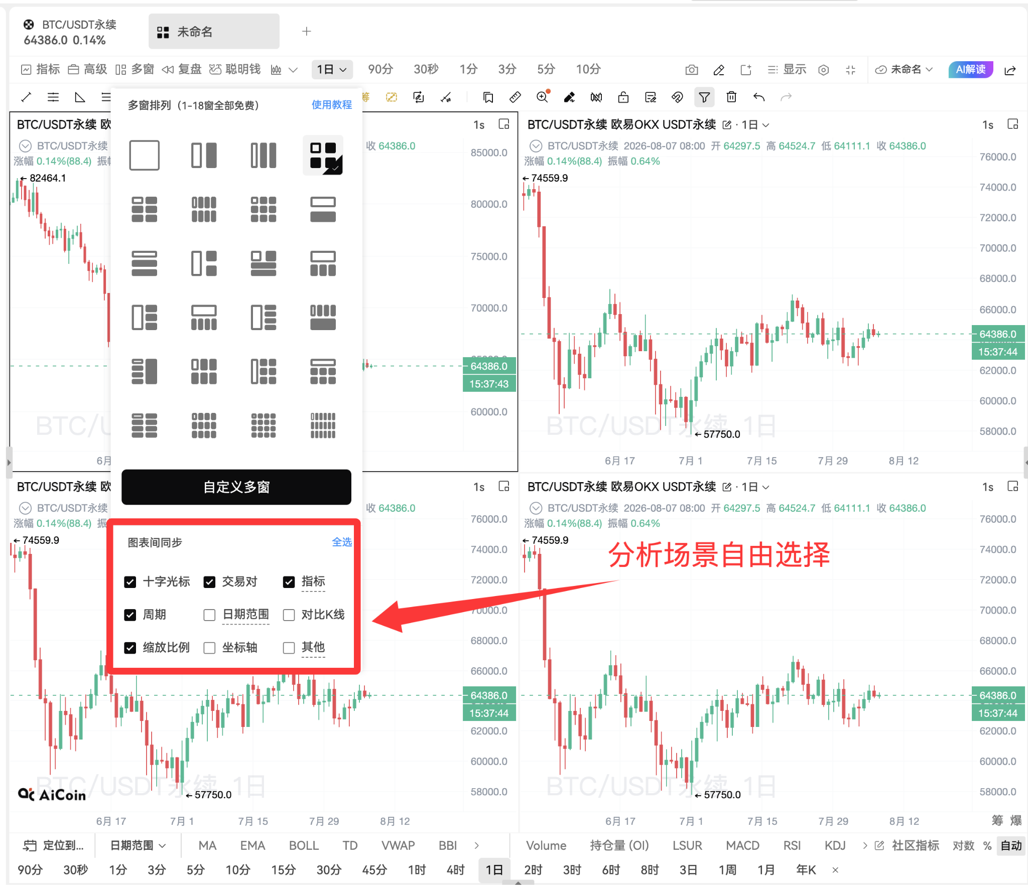 一块屏幕,同时盯住多个行情_aicoin_图4 一块屏幕,同时盯住多个行情_aicoin_图4