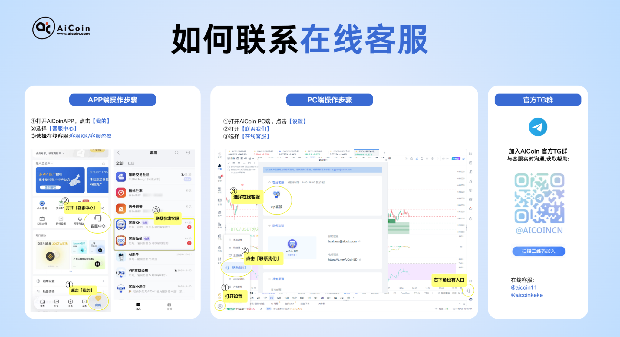 如何用【筹码分布】精准把握入场点位？_aicoin_图8