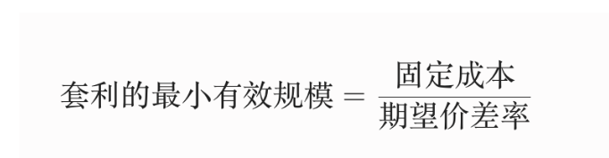 小白实操指南：第一笔链上套利 你需要准备哪些操作！_aicoin_图5