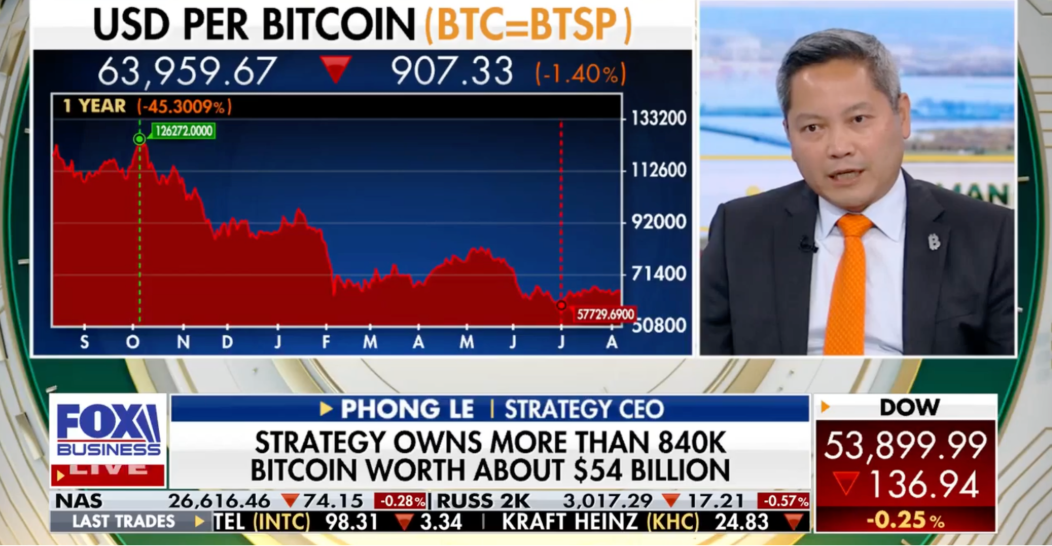 13.96 亿美元出逃、BTC 跌破 64,000:谁在抛售,谁在偷偷吸筹?_aicoin_图9 13.96 亿美元出逃、BTC 跌破 64,000:谁在抛售,谁在偷偷吸筹?_aicoin_图9