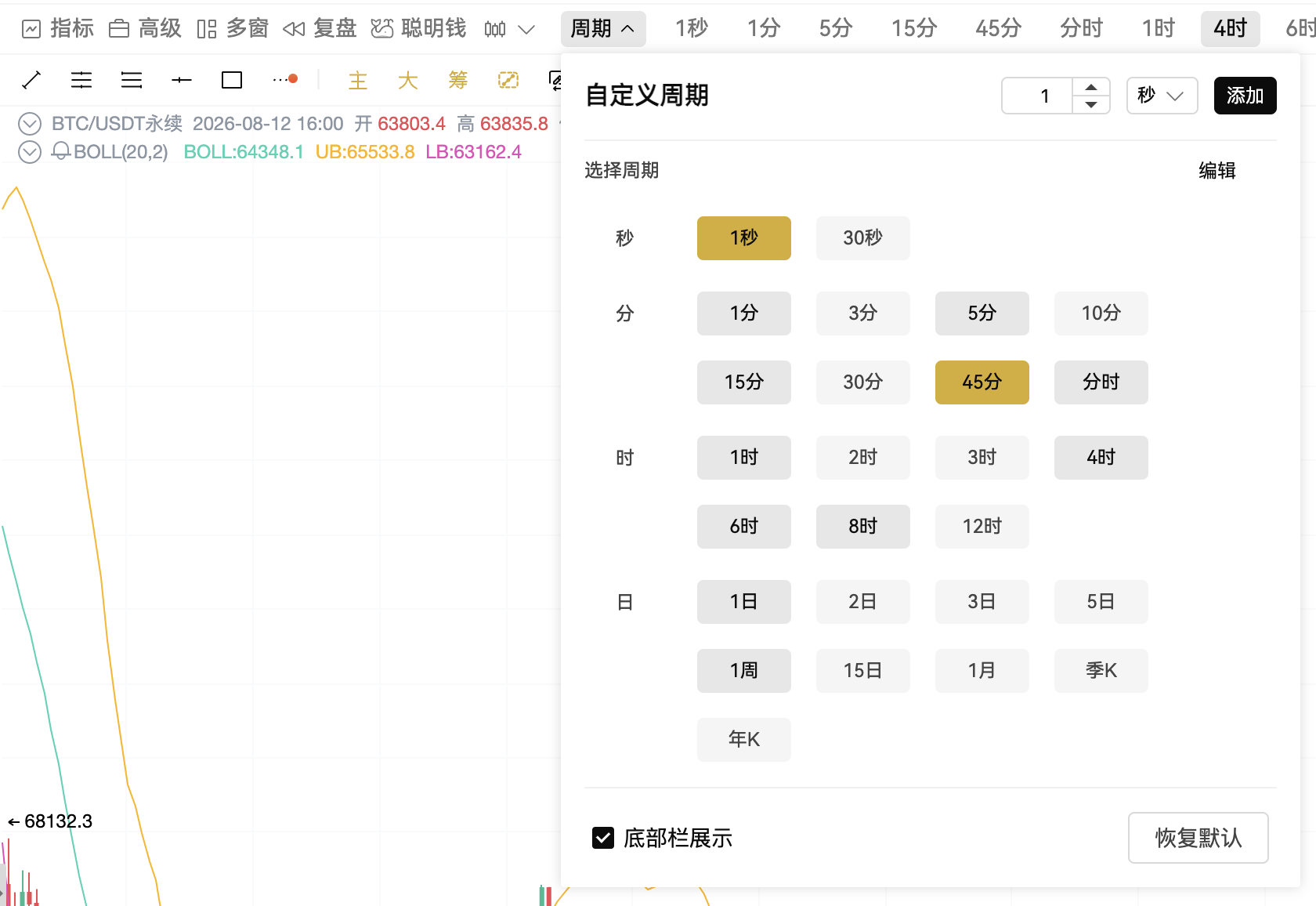 频频被骗线割肉?庄家最怕的,是你开始用“非标周期”看盘_aicoin_图3 频频被骗线割肉?庄家最怕的,是你开始用“非标周期”看盘_aicoin_图3