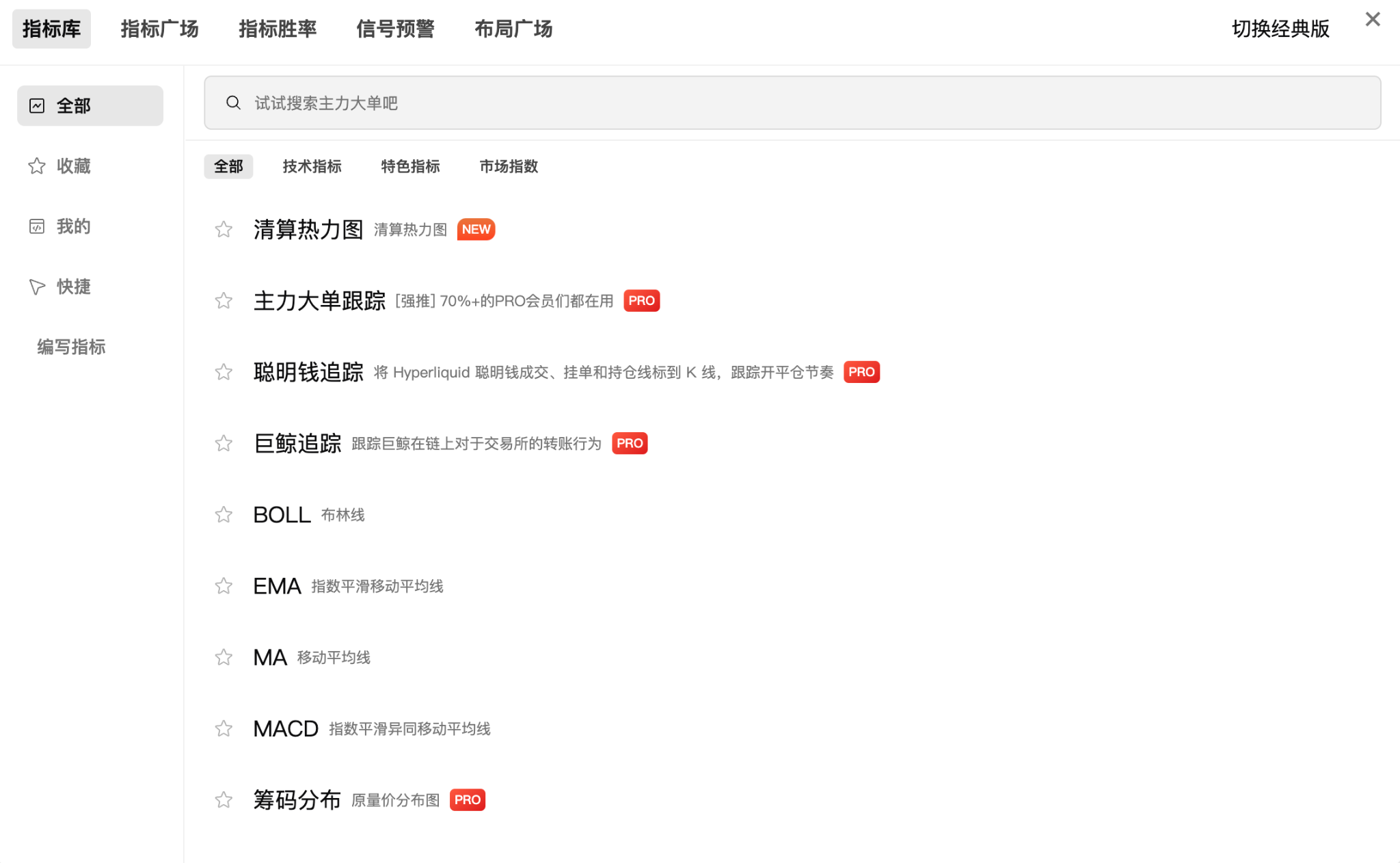 频频被骗线割肉？庄家最怕的，是你开始用“非标周期”看盘_aicoin_图4