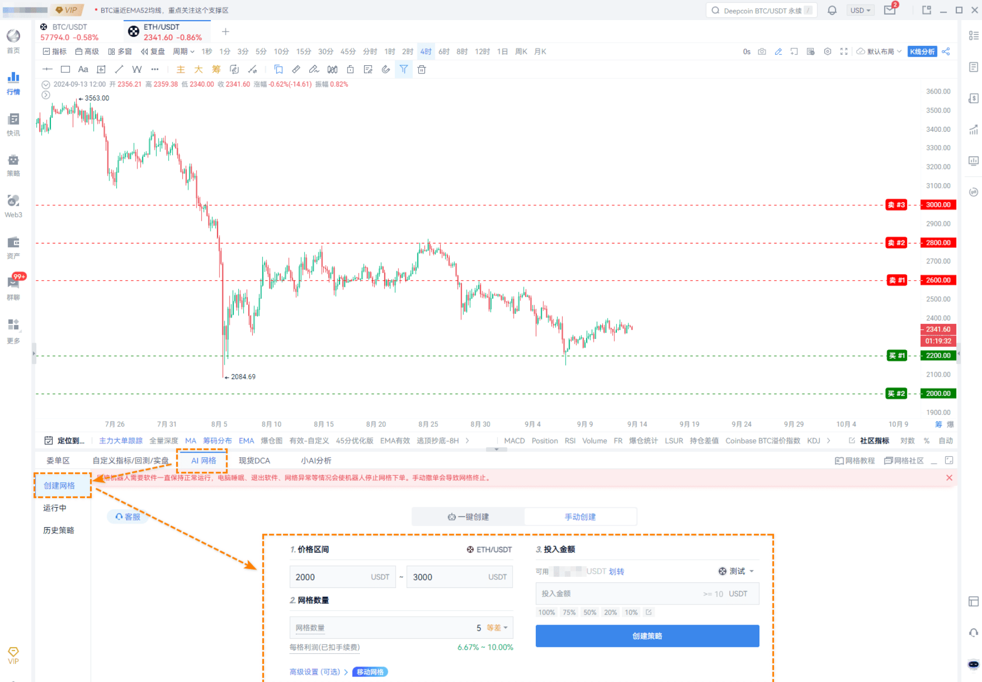 为什么我一次又一次讲网格策略_aicoin_图6 为什么我一次又一次讲网格策略_aicoin_图6
