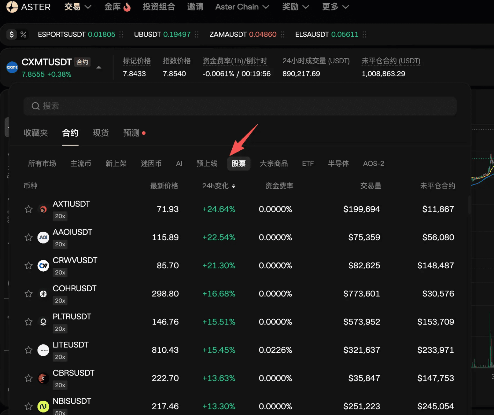 聪明钱做空BTC、黄金起飞!分析师断言”熊底已现”,你敢跟吗__aicoin_图4 聪明钱做空BTC、黄金起飞!分析师断言”熊底已现”,你敢跟吗__aicoin_图4