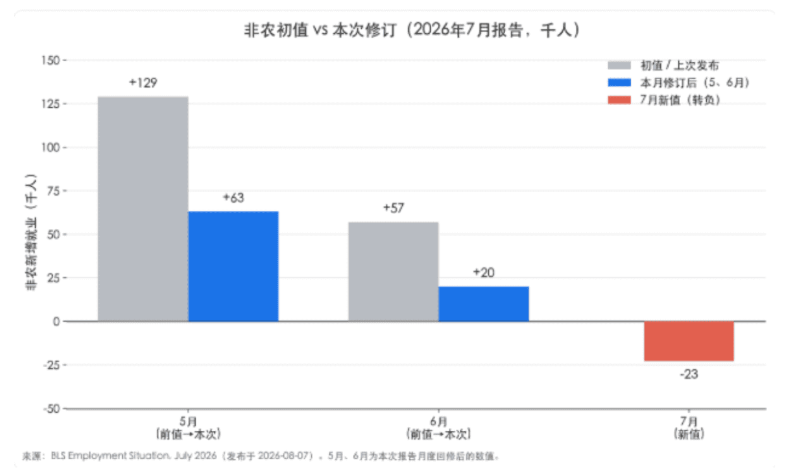 CPI落地!黄金冲破4400,BTC会跟着起飞吗__aicoin_图1 CPI落地!黄金冲破4400,BTC会跟着起飞吗__aicoin_图1