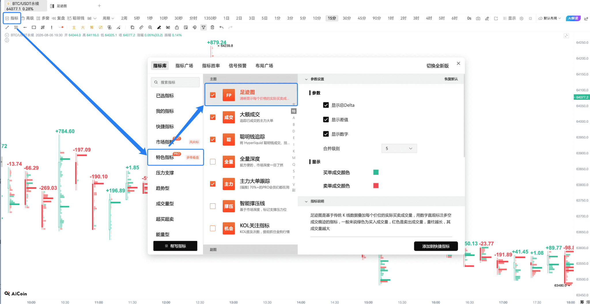 用足迹图,看懂今晚 BTC 主动买卖_aicoin_图6 用足迹图,看懂今晚 BTC 主动买卖_aicoin_图6