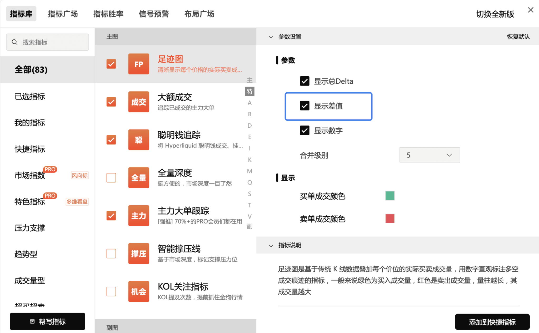 用足迹图,看懂今晚 BTC 主动买卖_aicoin_图8 用足迹图,看懂今晚 BTC 主动买卖_aicoin_图8