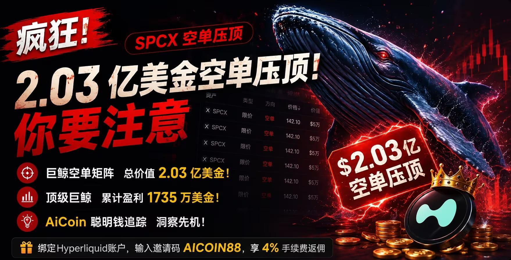 疯狂！2.03 亿美金空单压顶，你要注意_aicoin_图1