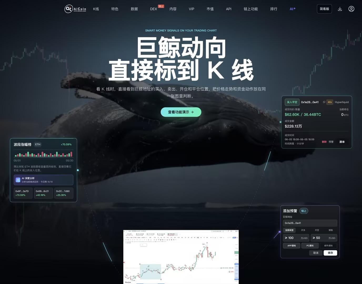 疯狂！2.03 亿美金空单压顶，你要注意_aicoin_图5