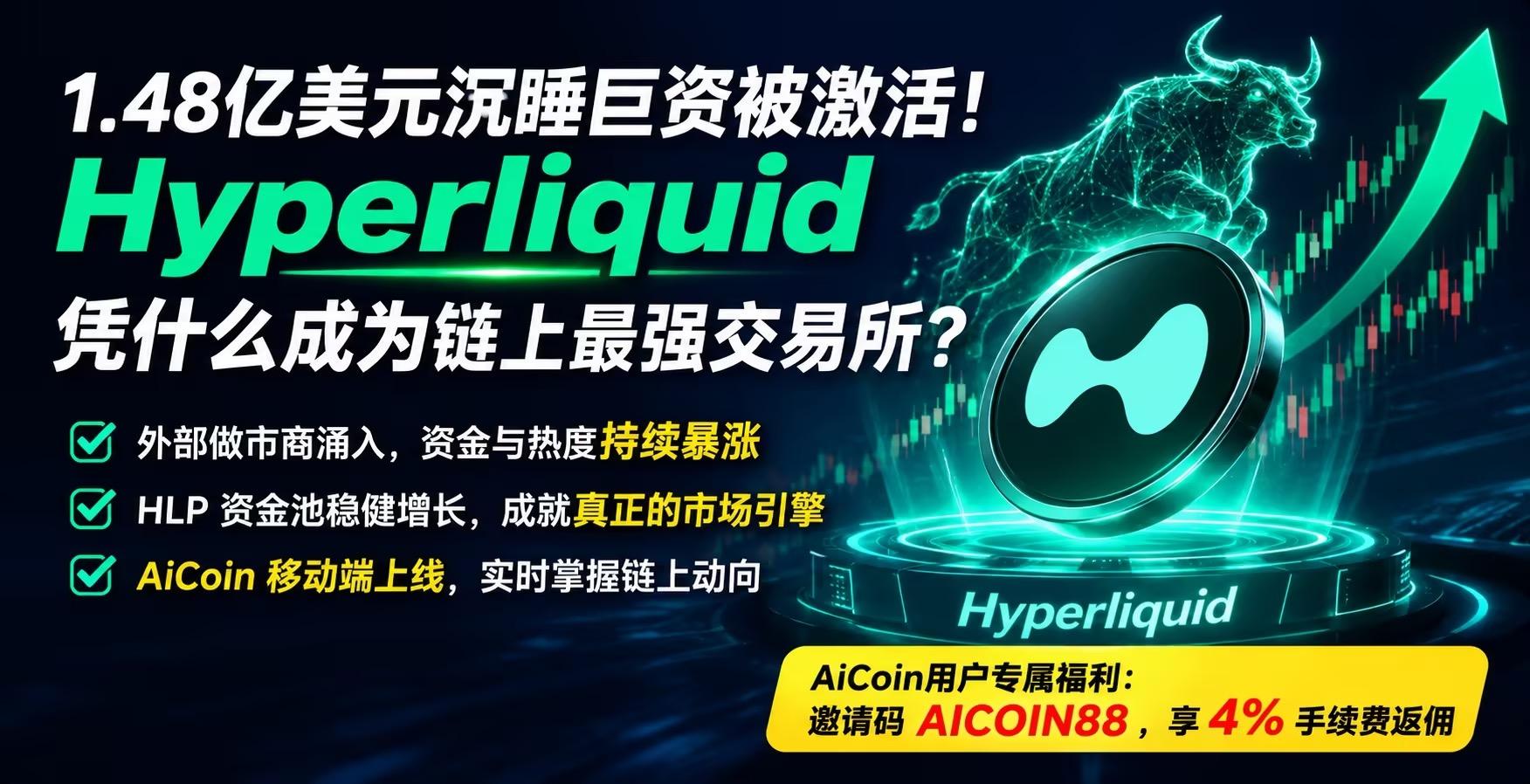 1.48亿美元闲置资金被激活!Hyperliquid越来越强_aicoin_图1 1.48亿美元闲置资金被激活!Hyperliquid越来越强_aicoin_图1