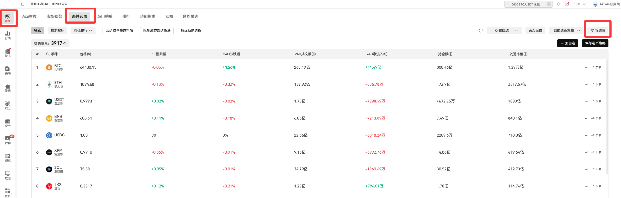 你是不是不会选币?我可以帮你_aicoin_图2 你是不是不会选币?我可以帮你_aicoin_图2