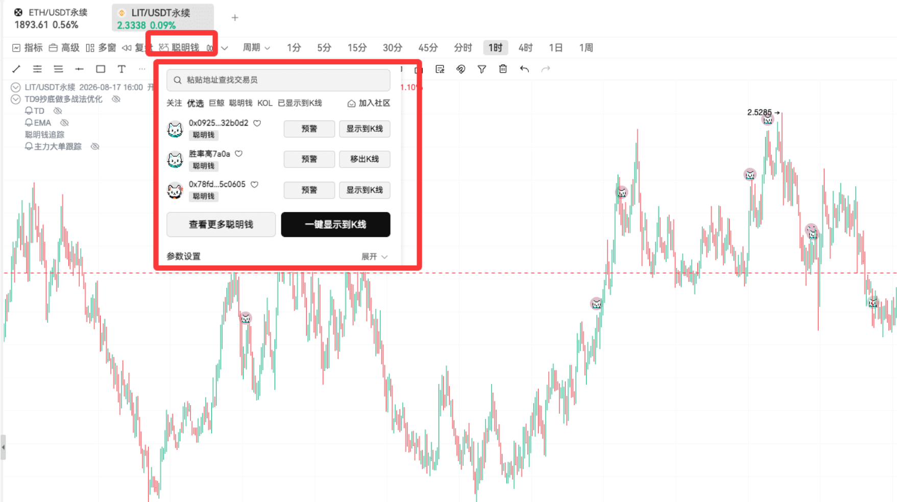 牛来!挖到一个胜率 100% 的巨鲸,手把手教你跟着抓方向_aicoin_图5 牛来!挖到一个胜率 100% 的巨鲸,手把手教你跟着抓方向_aicoin_图5