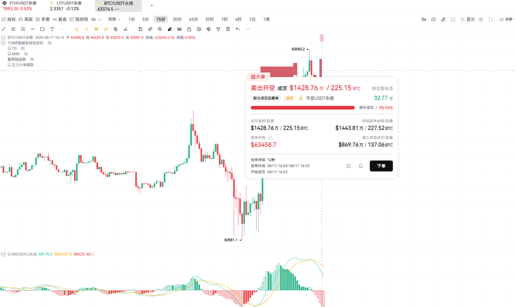 牛来!挖到一个胜率 100% 的巨鲸,手把手教你跟着抓方向_aicoin_图6 牛来!挖到一个胜率 100% 的巨鲸,手把手教你跟着抓方向_aicoin_图6