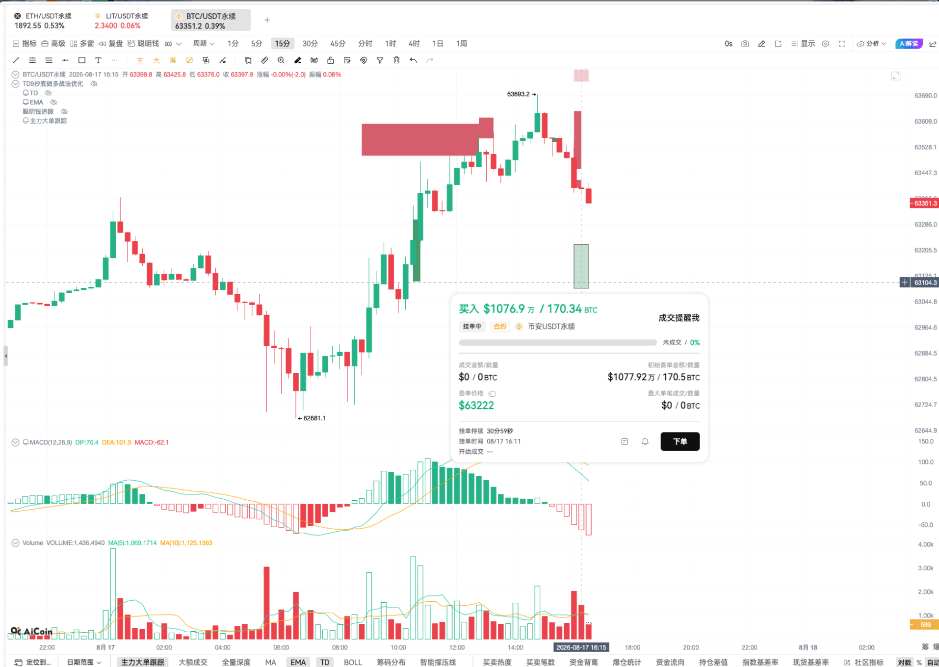 牛来!挖到一个胜率 100% 的巨鲸,手把手教你跟着抓方向_aicoin_图7 牛来!挖到一个胜率 100% 的巨鲸,手把手教你跟着抓方向_aicoin_图7