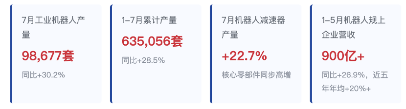 开盘暴涨629%！宇树科技市值冲上4449亿，中一签浮盈47万，DeepSeek早已押注1.4亿_aicoin_图6