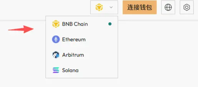 横盘迷茫_带你看清链上新机会与牛来资金归宿!_aicoin_图5