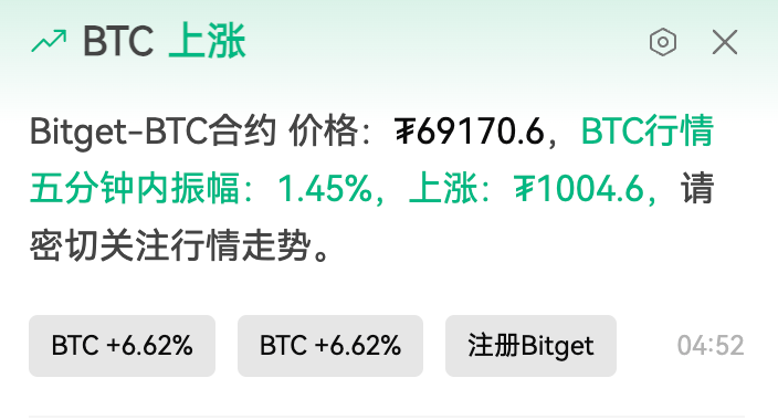 为什么你总是等行情涨了，才发现资金早就动了？