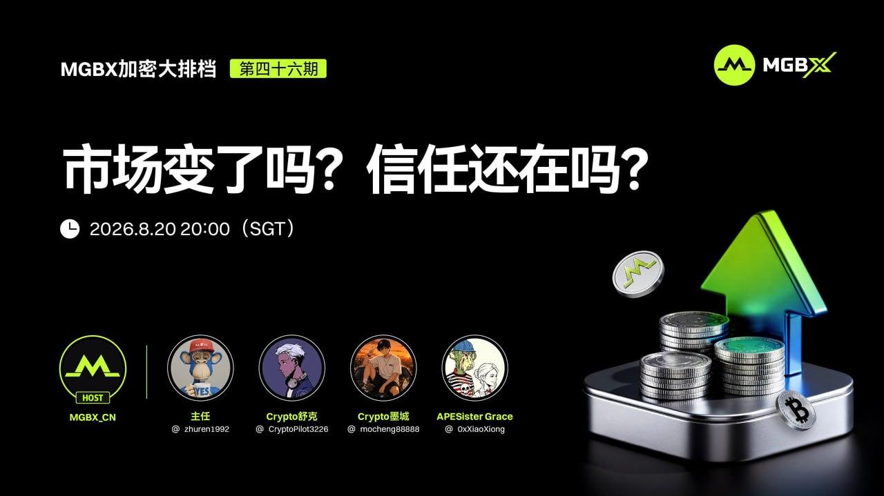 市场变了吗？信任还在吗？_aicoin_图1