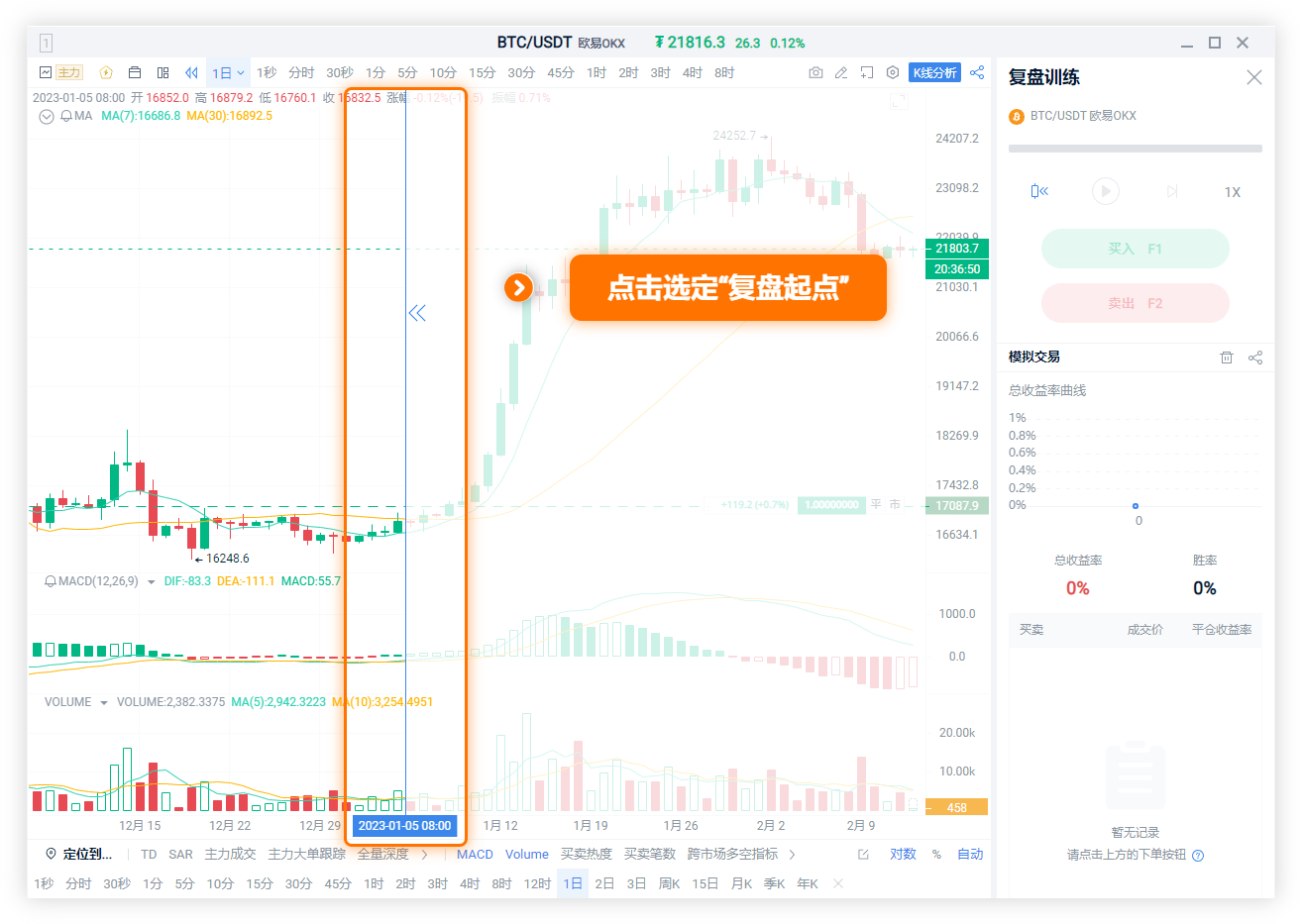 K线复盘训练功能----把历史行情变成你的交易训练场_aicoin_图2